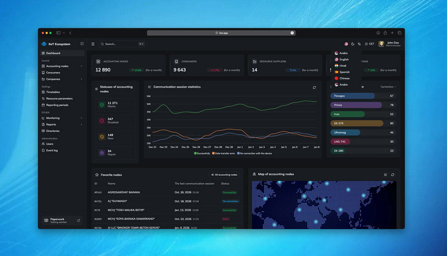 v3 Dashboard