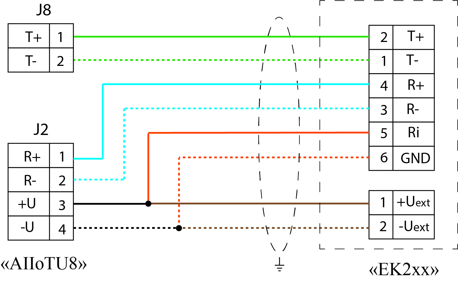 Connection scheme AIIoTU8