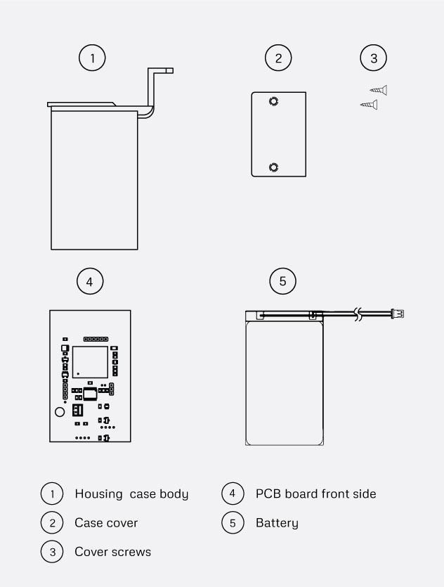 Final assembly