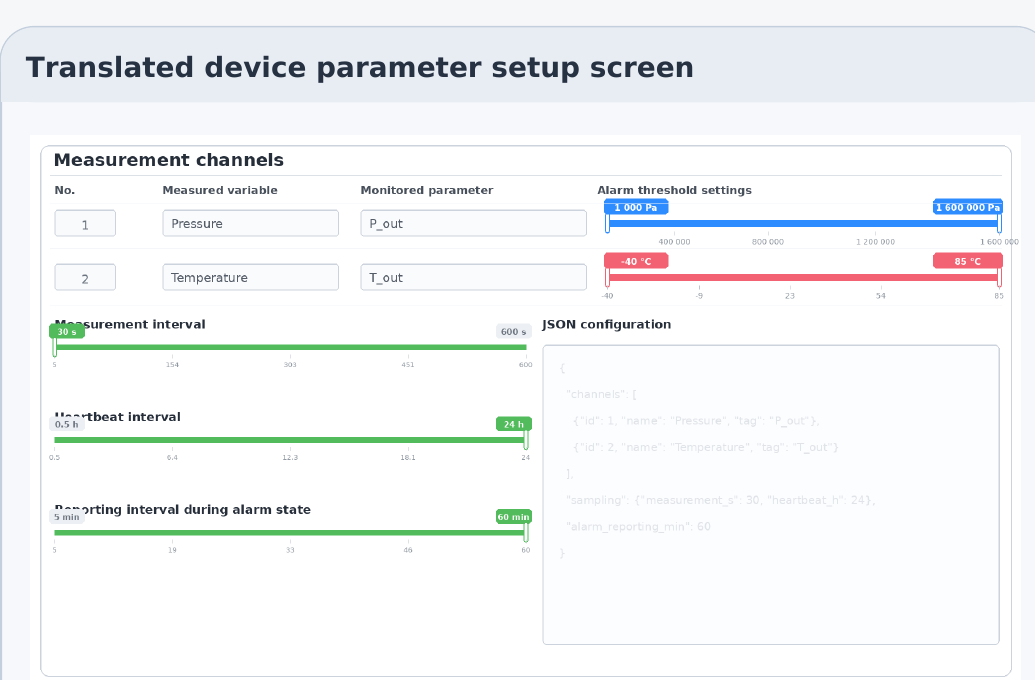 Translated VADTel Sens remote setpoint configuration screen